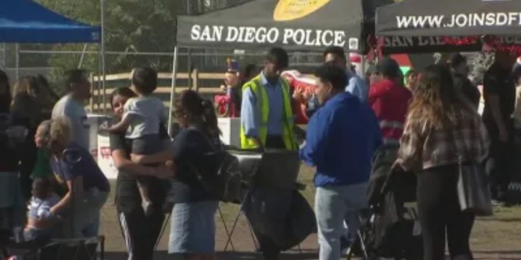 San Diego Police probe weekend armed robbery spree
